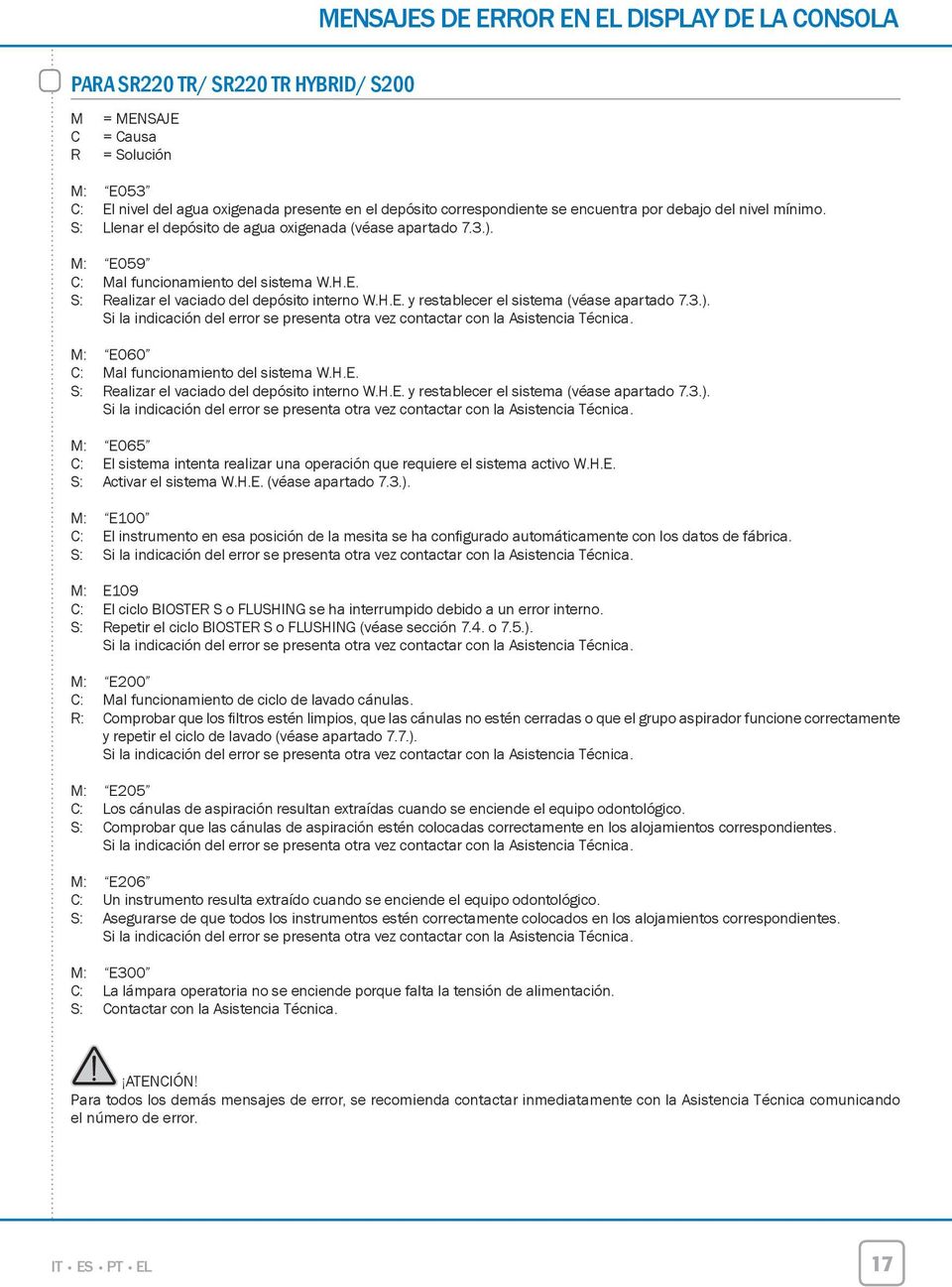 .). Si la indicación del error se presenta otra vez contactar con la Asistencia Técnica. M: E060 C: Mal funcionamiento del sistema W.H.E. S: Realizar el vaciado del depósito interno W.H.E. y restablecer el sistema (véase apartado 7.