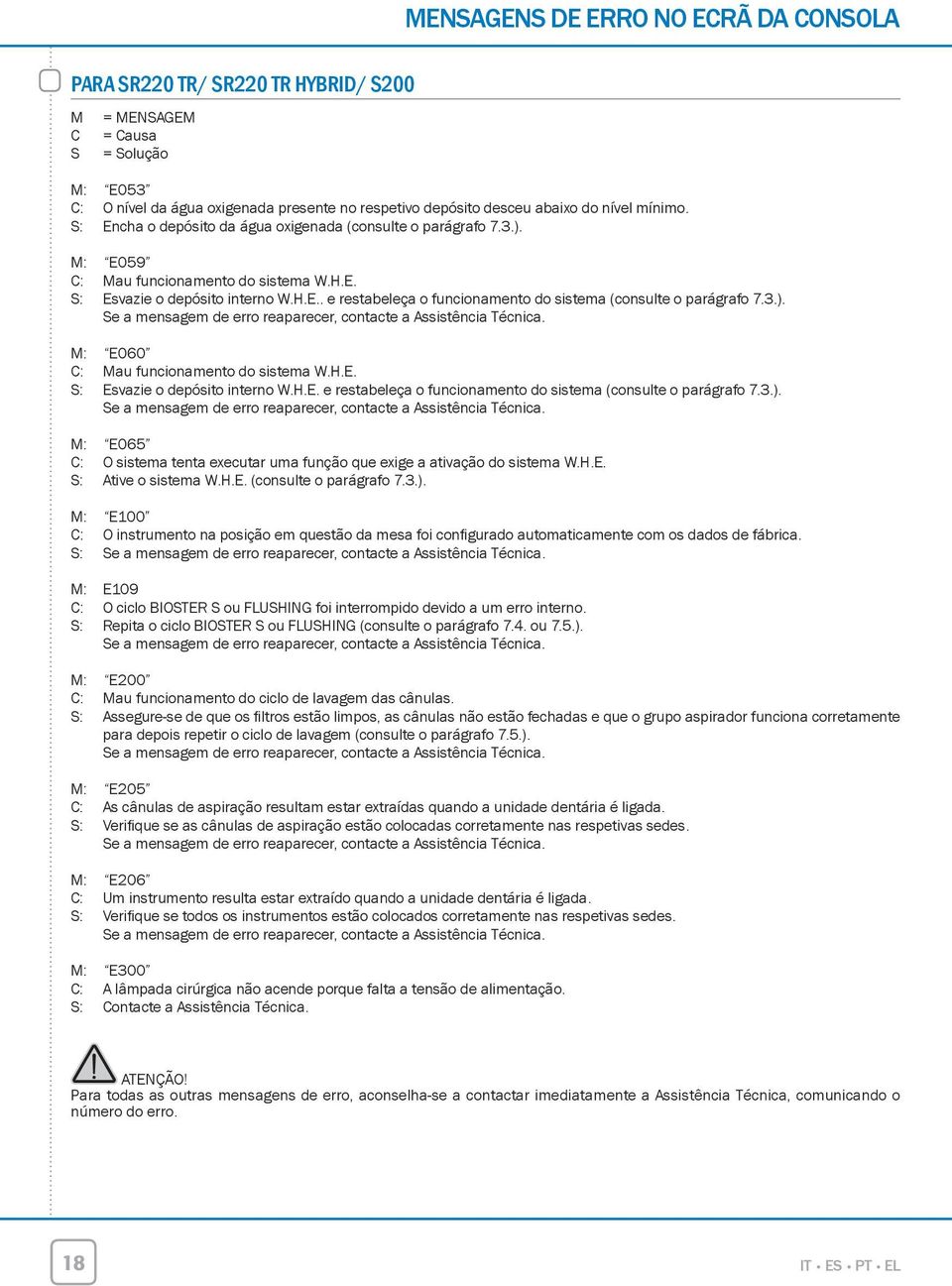 .). Se a mensagem de erro reaparecer, contacte a Assistência Técnica. M: E060 C: Mau funcionamento do sistema W.H.E. S: Esvazie o depósito interno W.H.E. e restabeleça o funcionamento do sistema (consulte o parágrafo 7.