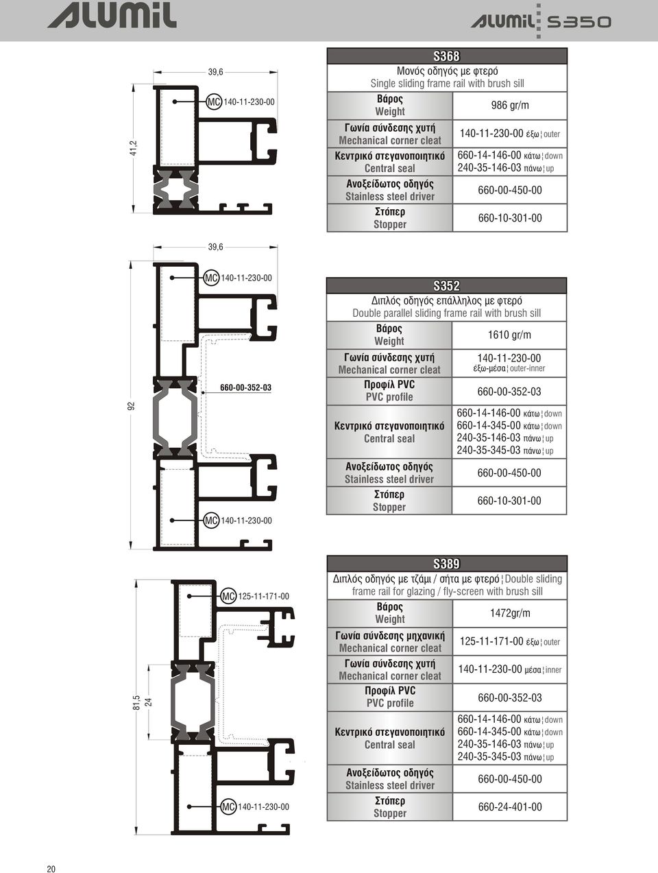 140-11-230-00 S352 Διπλός οδηγός επάλληλος με φτερό Double parallel sliding frame rail with brush sill ÂÜñïò 1610 gr/m Weight Ãùíßá óýíäåóçò χυτή Mechanical corner cleat Προφίλ PVC PVC profile