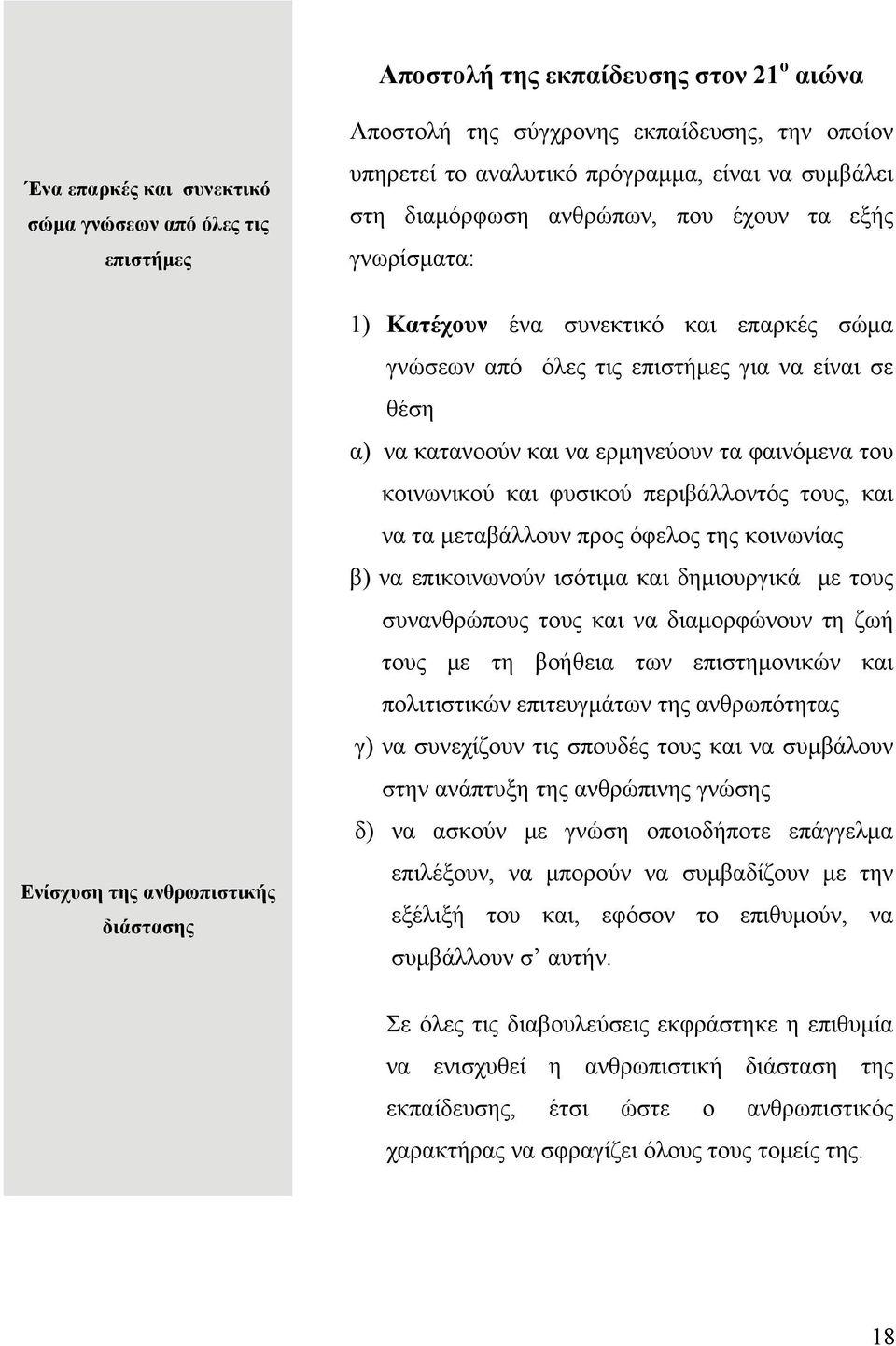 να κατανοούν και να ερμηνεύουν τα φαινόμενα του κοινωνικού και φυσικού περιβάλλοντός τους, και να τα μεταβάλλουν προς όφελος της κοινωνίας β) να επικοινωνούν ισότιμα και δημιουργικά με τους