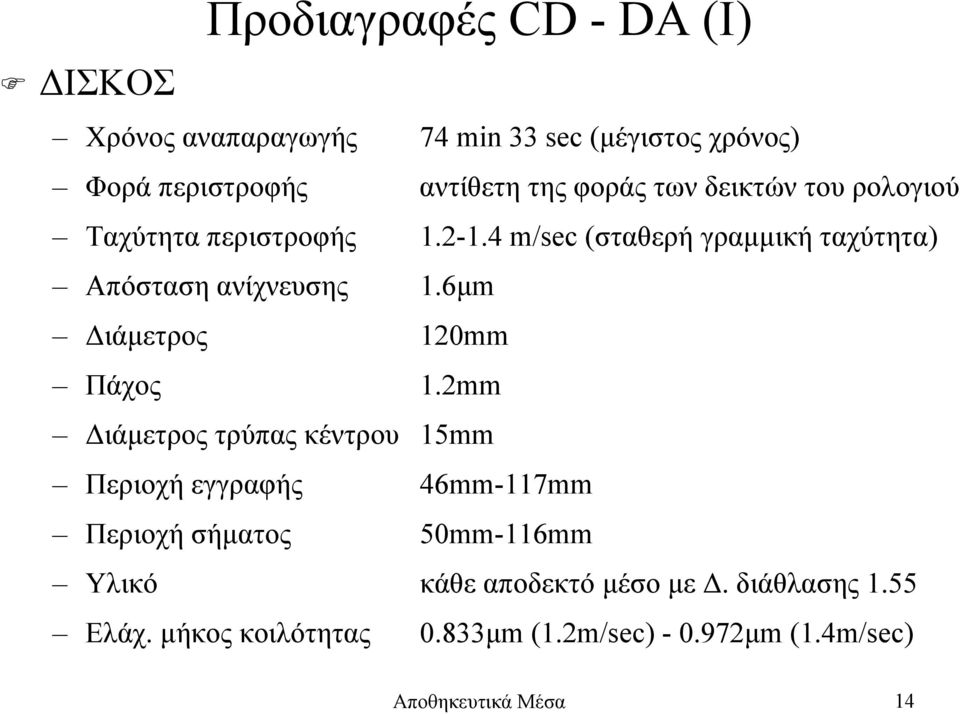 6µm ιάµετρος 120mm Πάχος 1.