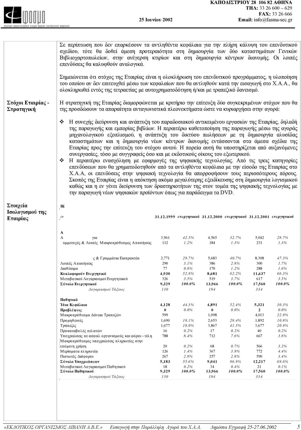 Σηµειώνεται ότι στόχος της Εταιρίας είναι η ολοκλήρωση του επενδυτικού προγράµµατος, η υλοποίηση του οποίου αν δεν επιτευχθεί µέσω των κεφαλαίων που θα αντληθούν κατά την εισαγωγή στο Χ.Α.