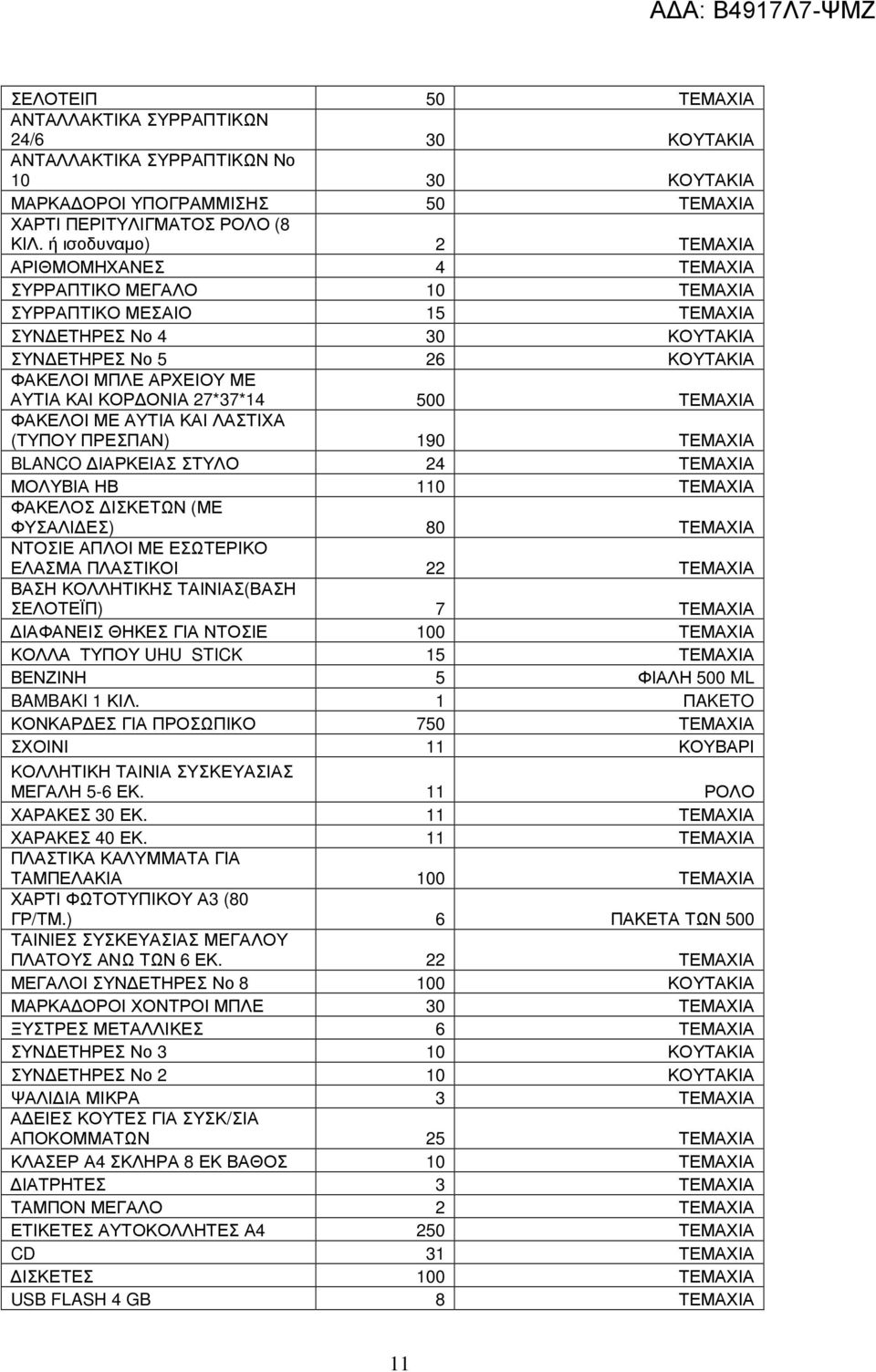 ΟΝΙΑ 27*37*14 500 ΤΕΜΑΧΙΑ ΦΑΚΕΛΟΙ ΜΕ ΑΥΤΙΑ ΚΑΙ ΛΑΣΤΙΧΑ (ΤΥΠΟΥ ΠΡΕΣΠΑΝ) 190 ΤΕΜΑΧΙΑ BLANCO ΙΑΡΚΕΙΑΣ ΣΤΥΛΟ 24 ΤΕΜΑΧΙΑ ΜΟΛΥΒΙΑ ΗΒ 110 ΤΕΜΑΧΙΑ ΦΑΚΕΛΟΣ ΙΣΚΕΤΩΝ (ΜΕ ΦΥΣΑΛΙ ΕΣ) 80 ΤΕΜΑΧΙΑ ΝΤΟΣΙΕ ΑΠΛΟΙ ΜΕ