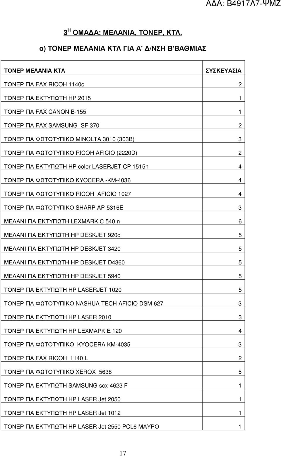ΦΩΤΟΤΥΠΙΚΟ MINOLTA 3010 (303B) 3 ΤΟΝΕΡ ΓΙΑ ΦΩΤΟΤΥΠΙΚΟ RICOH AFICIO (2220D) 2 ΤΟΝΕΡ ΓΙΑ ΕΚΤΥΠΩΤΗ HP color LASERJET CP 1515n 4 ΤΟΝΕΡ ΓΙΑ ΦΩΤΟΤΥΠΙΚΟ KYOCERA -KM-4036 4 TONΕΡ ΓΙΑ ΦΩΤΟΤΥΠΙΚΟ RICOH AFICIO