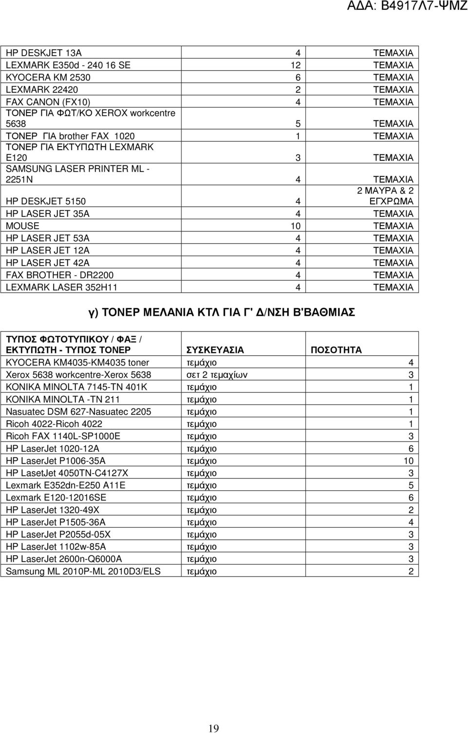 LASER JET 53A 4 ΤΕΜΑΧΙΑ HP LASER JET 12A 4 ΤΕΜΑΧΙΑ HP LASER JET 42A 4 ΤΕΜΑΧΙΑ FAX BROTHER - DR2200 4 ΤΕΜΑΧΙΑ LEXMARK LASER 352H11 4 ΤΕΜΑΧΙΑ γ) ΤΟΝΕΡ ΜΕΛΑΝΙΑ ΚΤΛ ΓΙΑ Γ' /ΝΣΗ Β'ΒΑΘΜΙΑΣ ΤΥΠΟΣ