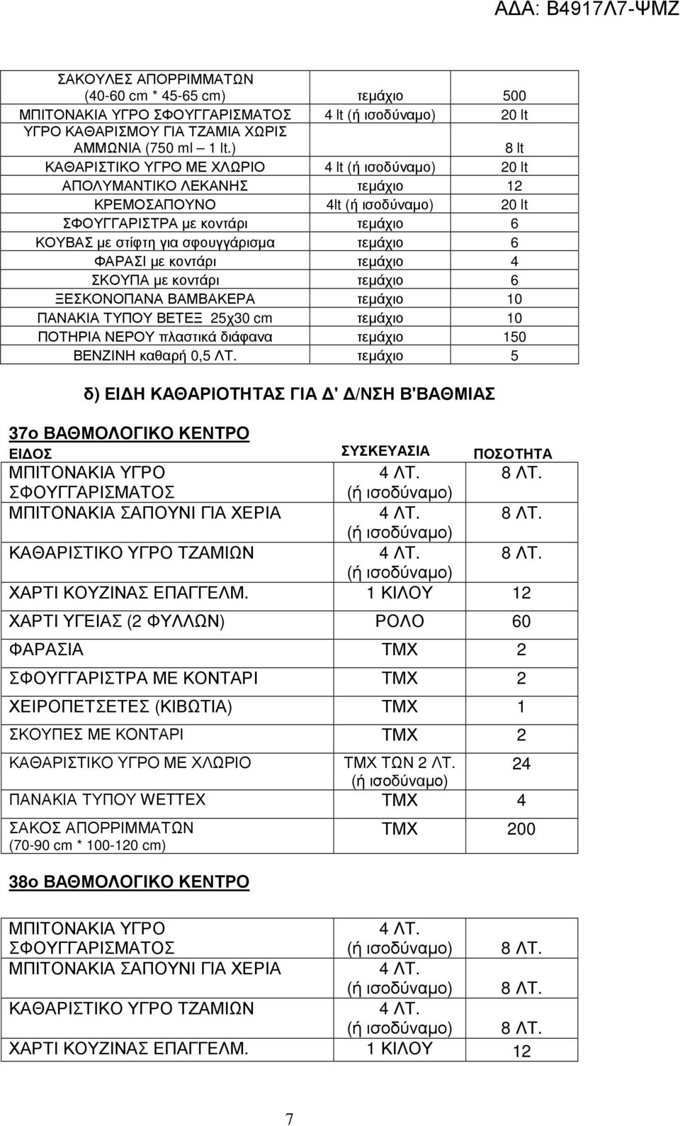 τεµάχιο 6 ΦΑΡΑΣΙ µε κοντάρι τεµάχιο 4 ΣΚΟΥΠΑ µε κοντάρι τεµάχιο 6 ΞΕΣΚΟΝΟΠΑΝΑ ΒΑΜΒΑΚΕΡΑ τεµάχιο 10 ΠΑΝΑΚΙΑ ΤΥΠΟΥ ΒΕΤΕΞ 25χ30 cm τεµάχιο 10 ΠΟΤΗΡΙΑ ΝΕΡΟΥ πλαστικά διάφανα τεµάχιο 150 ΒΕΝΖΙΝΗ καθαρή