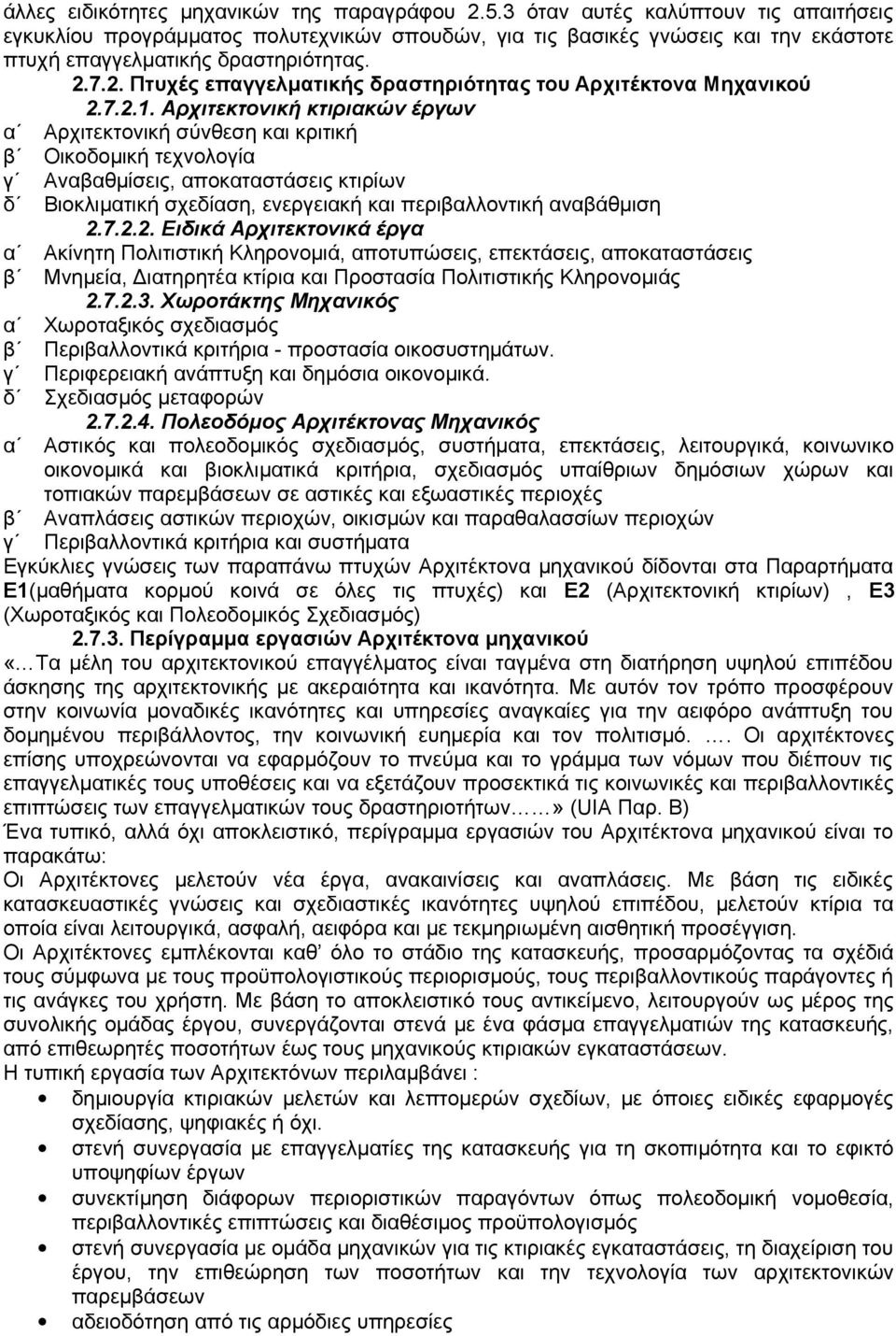 7.2. Πτυχές επαγγελματικής δραστηριότητας του Αρχιτέκτονα Μηχανικού 2.7.2.1.