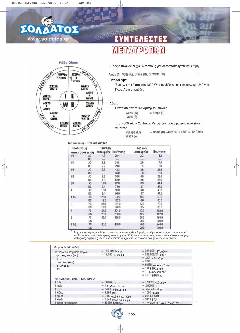 Μεταφέρονται πιο µακριά, ποια είναι η αντίσταση; Το ρεύµα εκκίνησης που δείχνει ο παραπάνω πίνακας είναι 6 φορές το ρεύµα λειτουργίας για συστήµατα AC και 10 φορές το ρεύµα λειτουργίας για συστήµατα