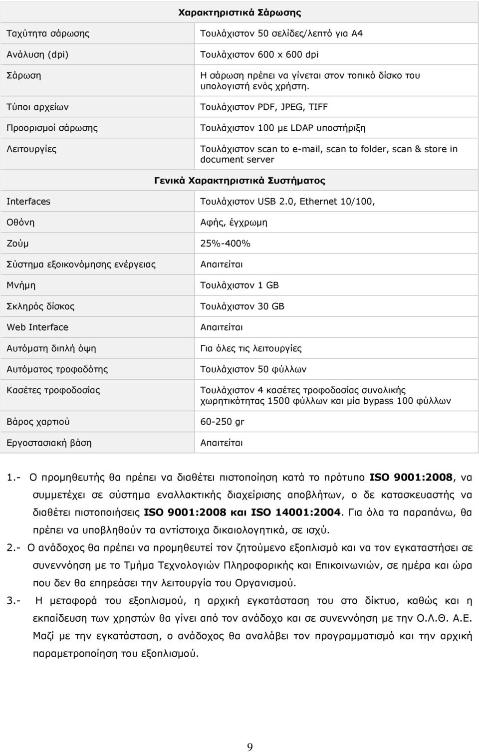 Τουλάχιστον PDF, JPEG, TIFF Τουλάχιστον 100 µε LDAP υποστήριξη Τουλάχιστον scan to e-mail, scan to folder, scan & store in document server Γενικά Χαρακτηριστικά Συστήµατος Interfaces Τουλάχιστον USB