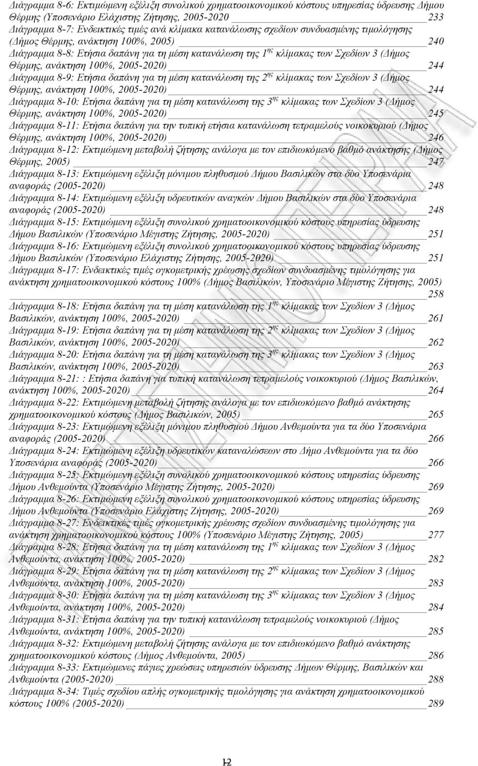 2005-2020) 244 ιάγραµµα 8-9: Ετήσια δαπάνη για τη µέση κατανάλωση της 2 ης κλίµακας των Σχεδίων 3 ( ήµος Θέρµης, ανάκτηση 100%, 2005-2020) 244 ιάγραµµα 8-10: Ετήσια δαπάνη για τη µέση κατανάλωση της