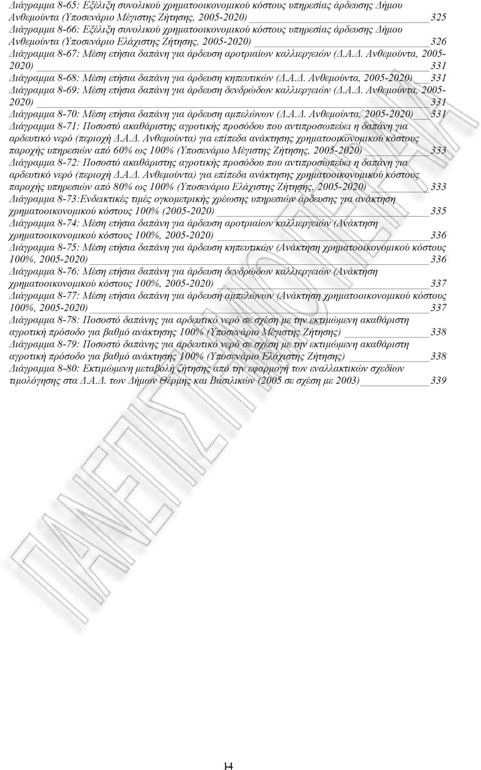 Α.. Ανθεµούντα, 2005-2020) 331 ιάγραµµα 8-69: Μέση ετήσια δαπάνη για άρδευση δενδρώδων καλλιεργειών (.Α.. Ανθεµούντα, 2005-2020) 331 ιάγραµµα 8-70: Μέση ετήσια δαπάνη για άρδευση αµπελώνων (.Α.. Ανθεµούντα, 2005-2020) 331 ιάγραµµα 8-71: Ποσοστό ακαθάριστης αγροτικής προσόδου που αντιπροσωπεύει η δαπάνη για αρδευτικό νερό (περιοχή.