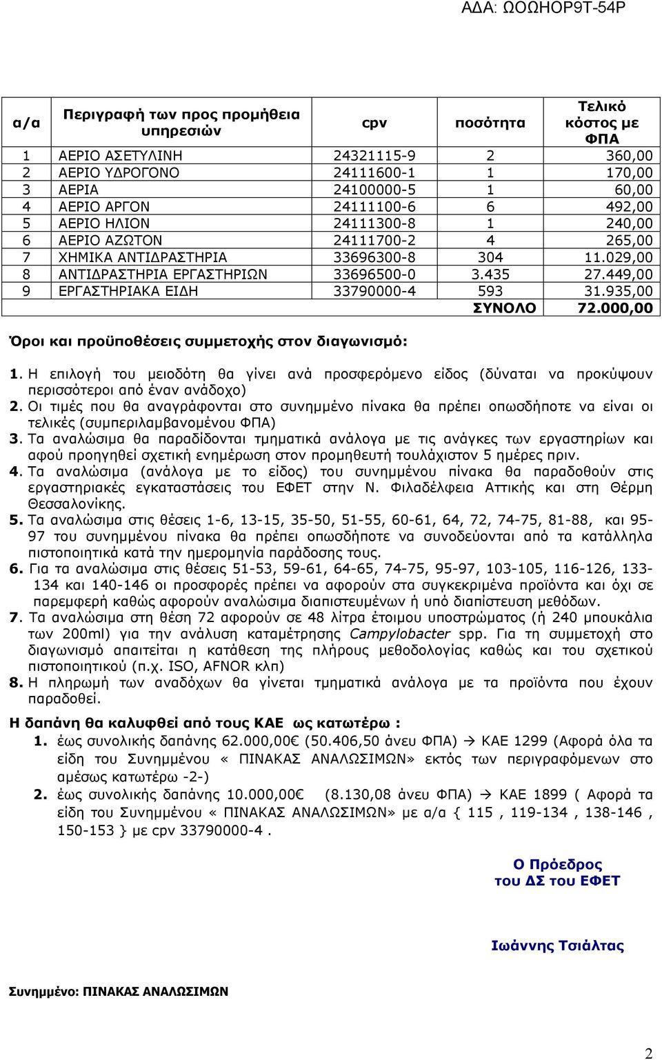 449,00 9 ΕΡΓΑΣΤΗΡΙΑΚΑ ΕΙ Η 33790000-4 593 31.935,00 ΣΥΝΟΛΟ 72.000,00 Όροι και προϋποθέσεις συµµετοχής στον διαγωνισµό: 1.