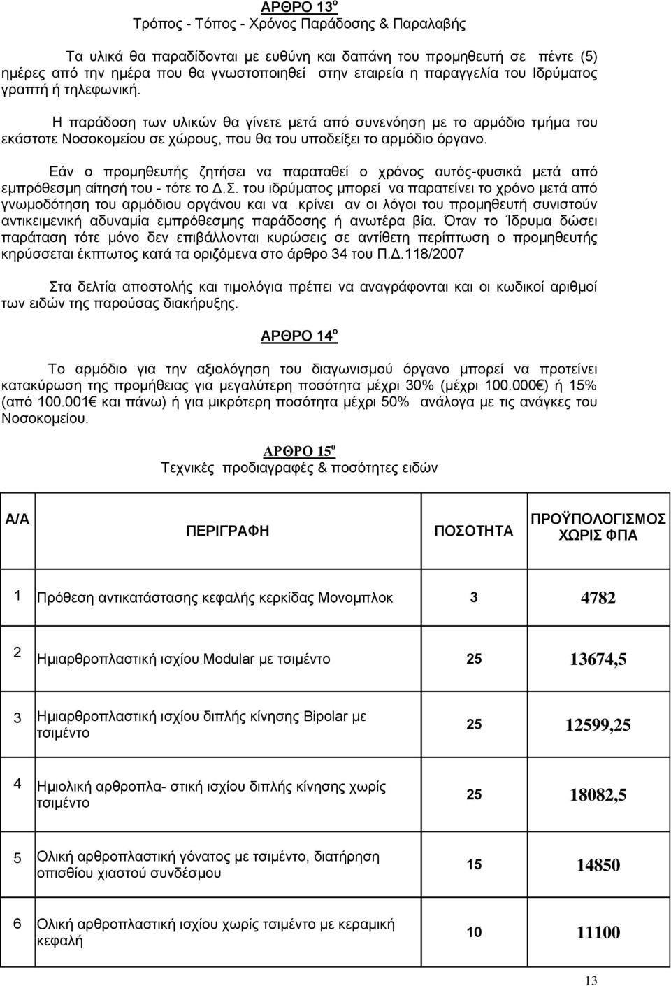 Εάν ο προμηθευτής ζητήσει να παραταθεί ο χρόνος αυτός-φυσικά μετά από εμπρόθεσμη αίτησή του - τότε το Δ.Σ.