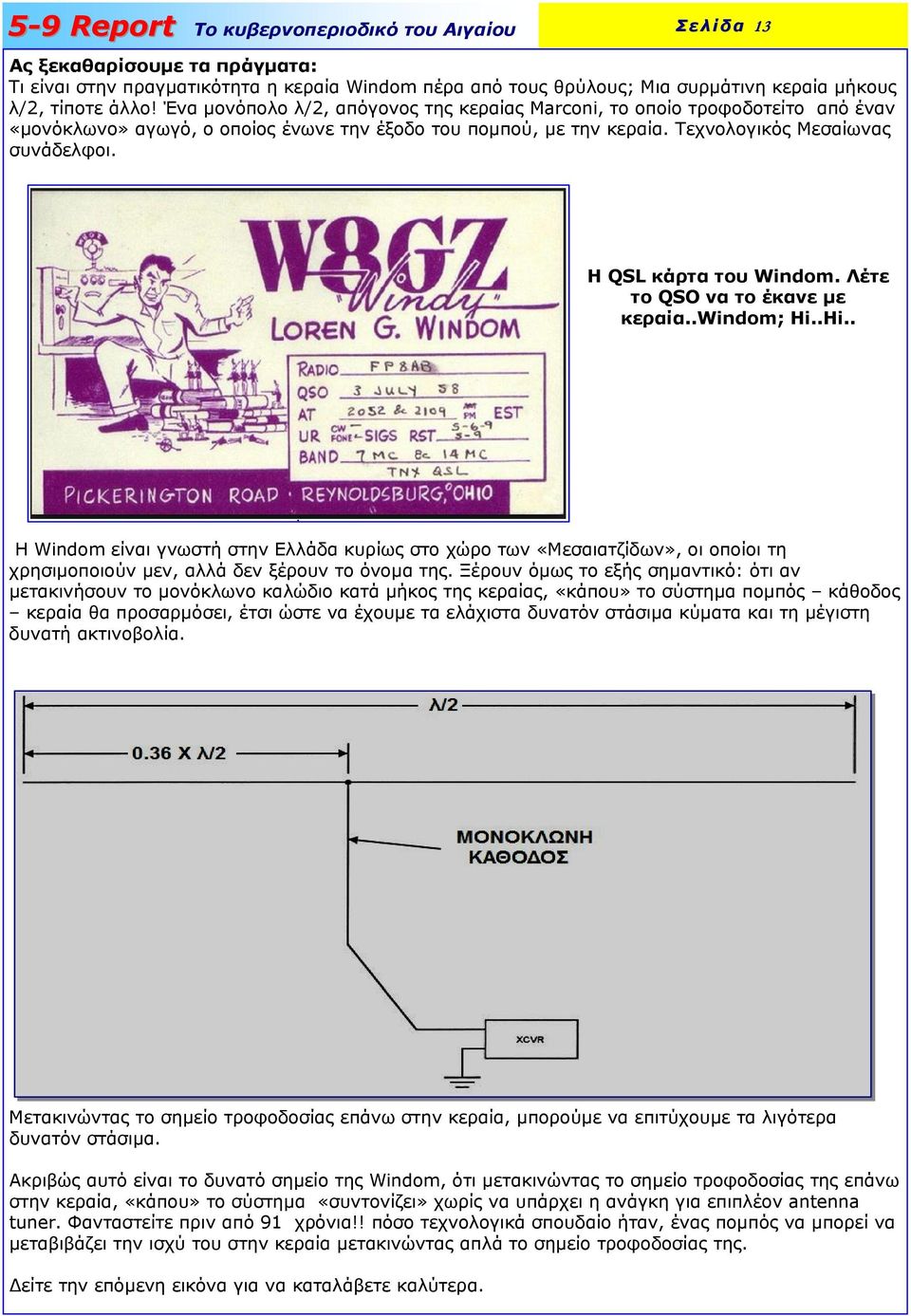 Η QSL κάρτα του Windom. Λέτε το QSO να το έκανε µε κεραία..windom; Hi.