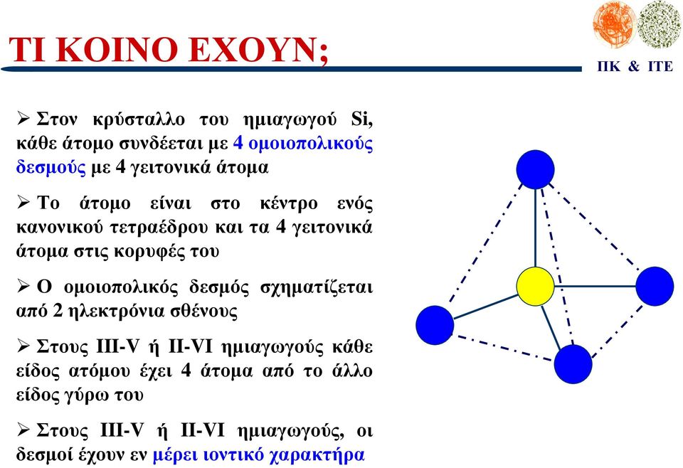 του Ο οµοιοπολικός δεσµός σχηµατίζεται από 2 ηλεκτρόνια σθένους Στους III-V ή II-VI ηµιαγωγούς κάθε είδος