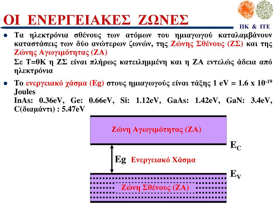 από ηλεκτρόνια Toενεργειακόχάσµα (Eg)στουςηµιαγωγούςείναιτάξης 1 ev = 1.6 x 10-19 Joules InAs: 0.36eV, Ge: 0.