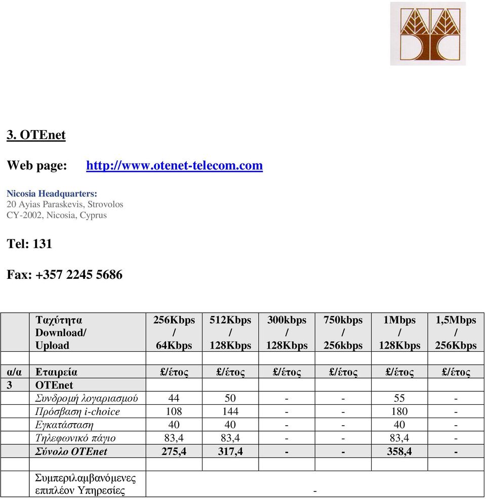 Download 512Kbps 300kbps 750kbps 256kbps 1Μbps 1,5Mbps αα Εταιρεία έτος έτος έτος έτος έτος έτος 3 OTEnet