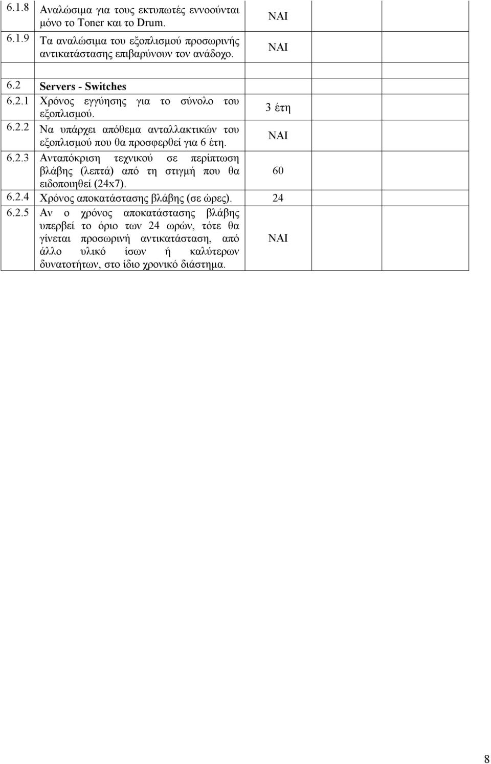 6.2.4 Χρόνος αποκατάστασης βλάβης (σε ώρες). 24 6.2.5 Αν ο χρόνος αποκατάστασης βλάβης υπερβεί το όριο των 24 ωρών, τότε θα γίνεται προσωρινή αντικατάσταση, από