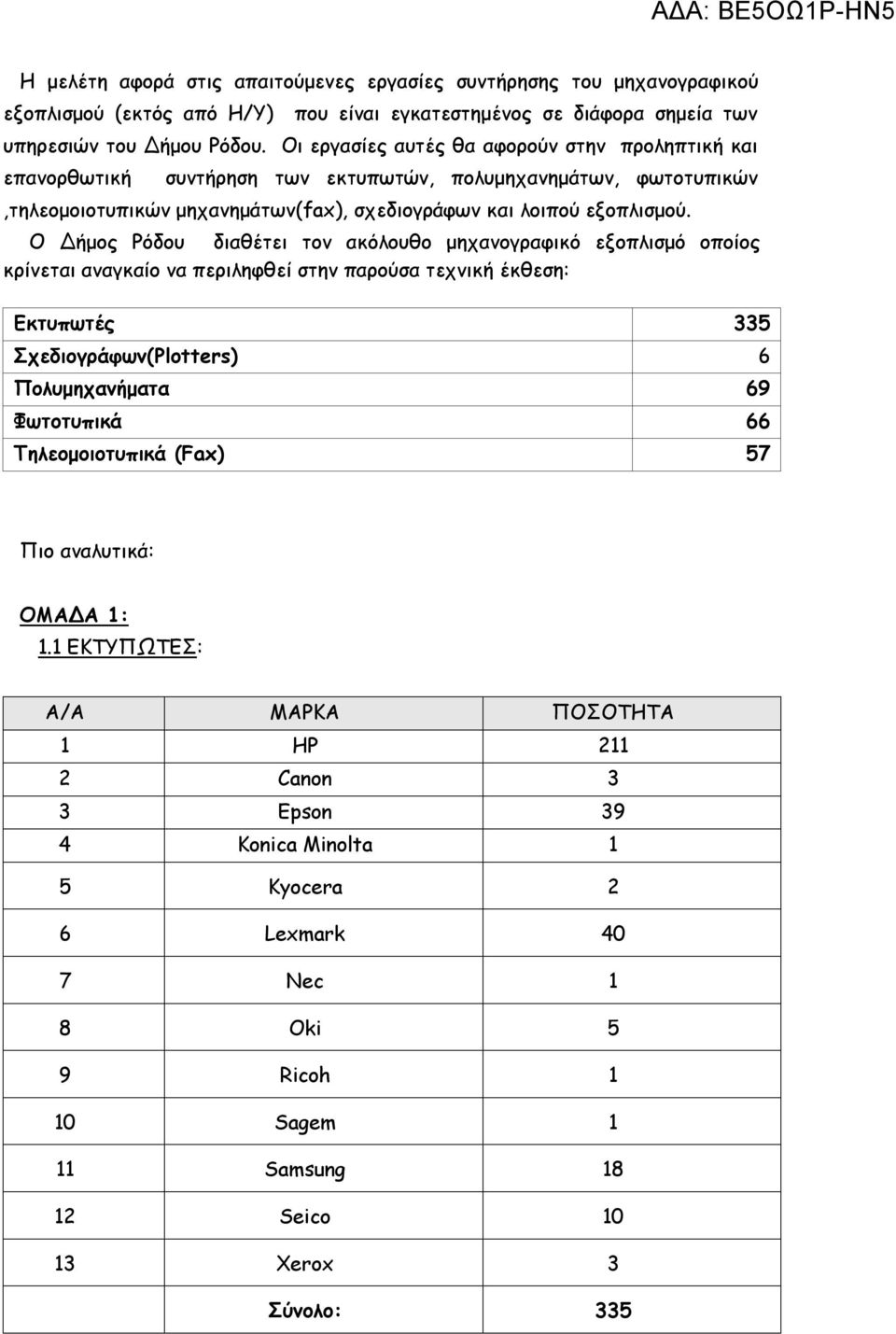 Ο Δήμος Ρόδου διαθέτει τον ακόλουθο μηχανογραφικό εξοπλισμό οποίος κρίνεται αναγκαίο να περιληφθεί στην παρούσα τεχνική έκθεση: Εκτυπωτές 335 Σχεδιογράφων(Plotters) 6 Πολυμηχανήματα 69 Φωτοτυπικά 66