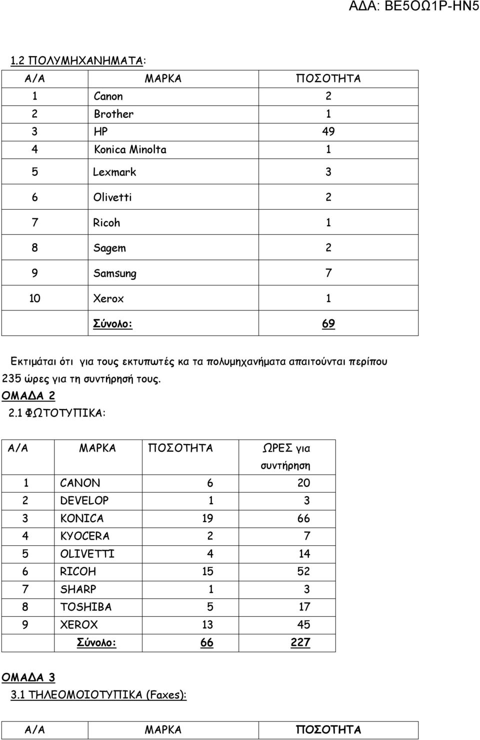 συντήρησή τους. ΟΜΑΔΑ 2 2.