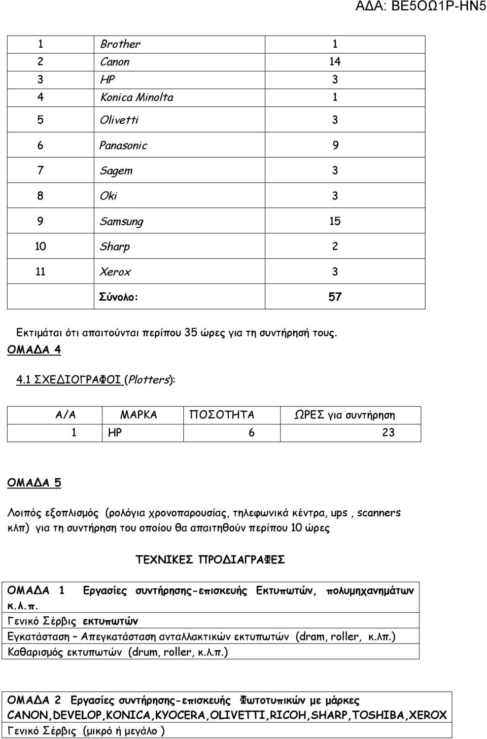 1 ΣΧΕΔΙΟΓΡΑΦΟΙ (Plotters): Α/Α ΜΑΡΚΑ ΠΟΣΟΤΗΤΑ ΩΡΕΣ για συντήρηση 1 HP 6 23 ΟΜΑΔΑ 5 Λοιπός εξοπλισμός (ρολόγια χρονοπαρουσίας, τηλεφωνικά κέντρα, ups, scanners κλπ) για τη συντήρηση του οποίου θα