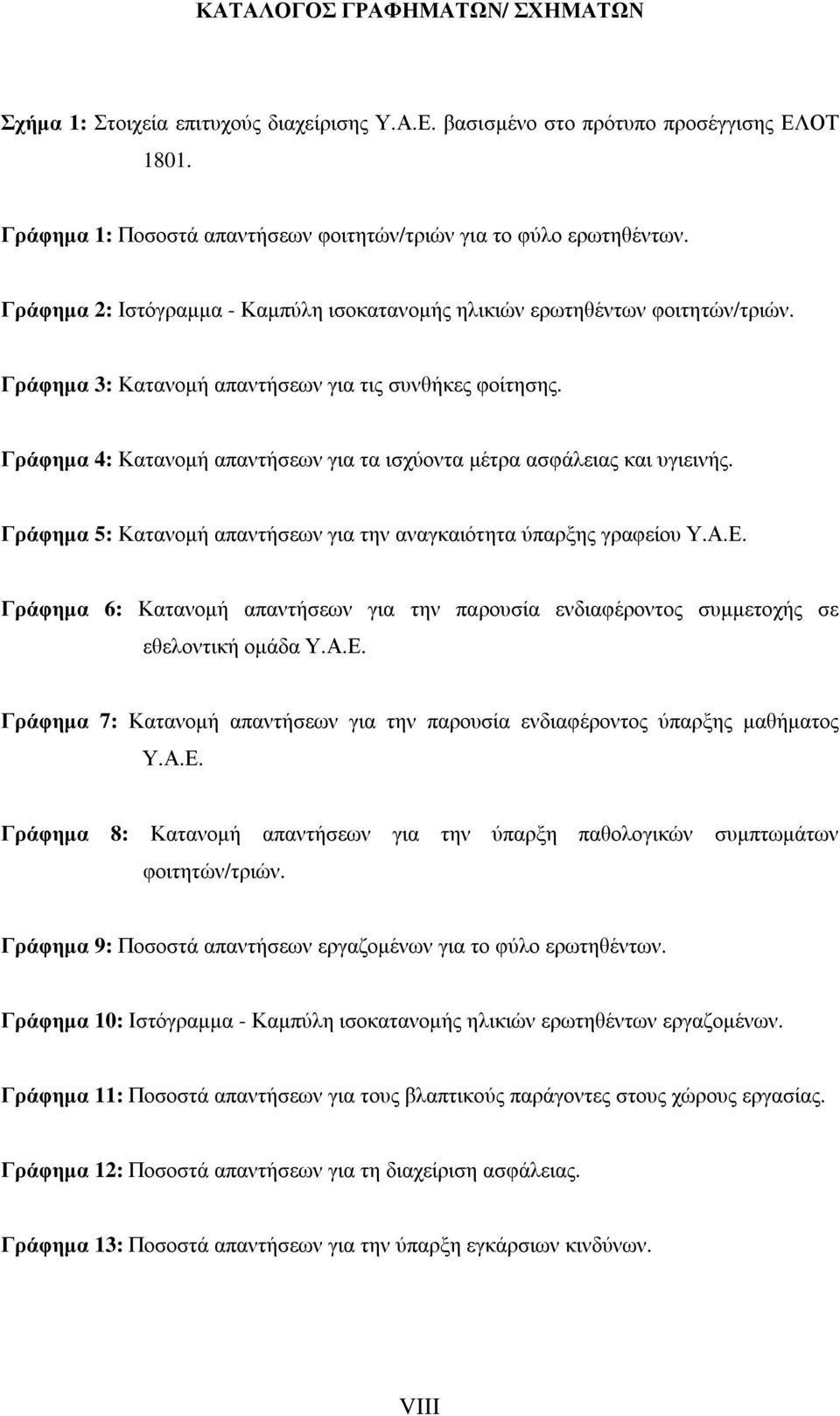 Γράφηµα 4: Κατανοµή απαντήσεων για τα ισχύοντα µέτρα ασφάλειας και υγιεινής. Γράφηµα 5: Κατανοµή απαντήσεων για την αναγκαιότητα ύπαρξης γραφείου Υ.Α.Ε.