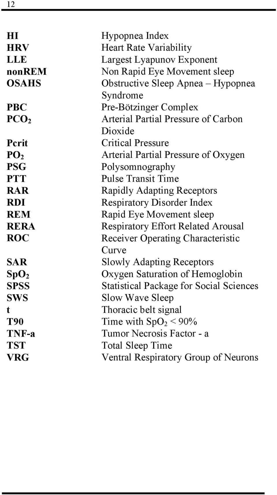 Disorder Index REM Rapid Eye Movement sleep RERA Respiratory Effort Related Arousal ROC Receiver Operating Characteristic Curve SAR Slowly Adapting Receptors SpO 2 Oxygen Saturation of Hemoglobin