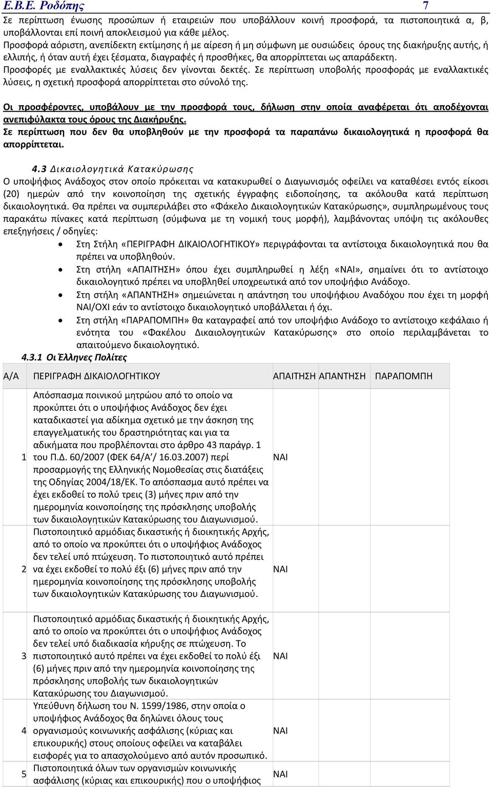 Προσφορές με εναλλακτικές λύσεις δεν γίνονται δεκτές. Σε περίπτωση υποβολής προσφοράς με εναλλακτικές λύσεις, η σχετική προσφορά απορρίπτεται στο σύνολό της.