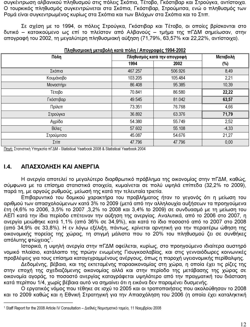 Σε σχέση µε το 1994, οι πόλεις Στρούγκα, Γκόστιβαρ και Τέτοβο, οι οποίες βρίσκονται στο δυτικό κατοικούµενο ως επί το πλείστον από Αλβανούς τµήµα της πγ Μ σηµείωσαν, στην απογραφή του 2002, τη