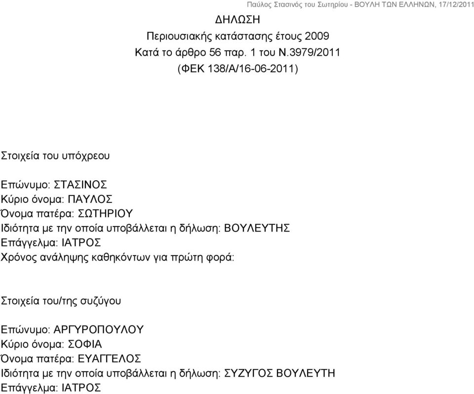 Ιδιότητα με την οποία υποβάλλεται η δήλωση: ΒΟΥΛΕΥΤΗΣ Επάγγελμα: ΙΑΤΡΟΣ Χρόνος ανάληψης καθηκόντων για πρώτη φορά: