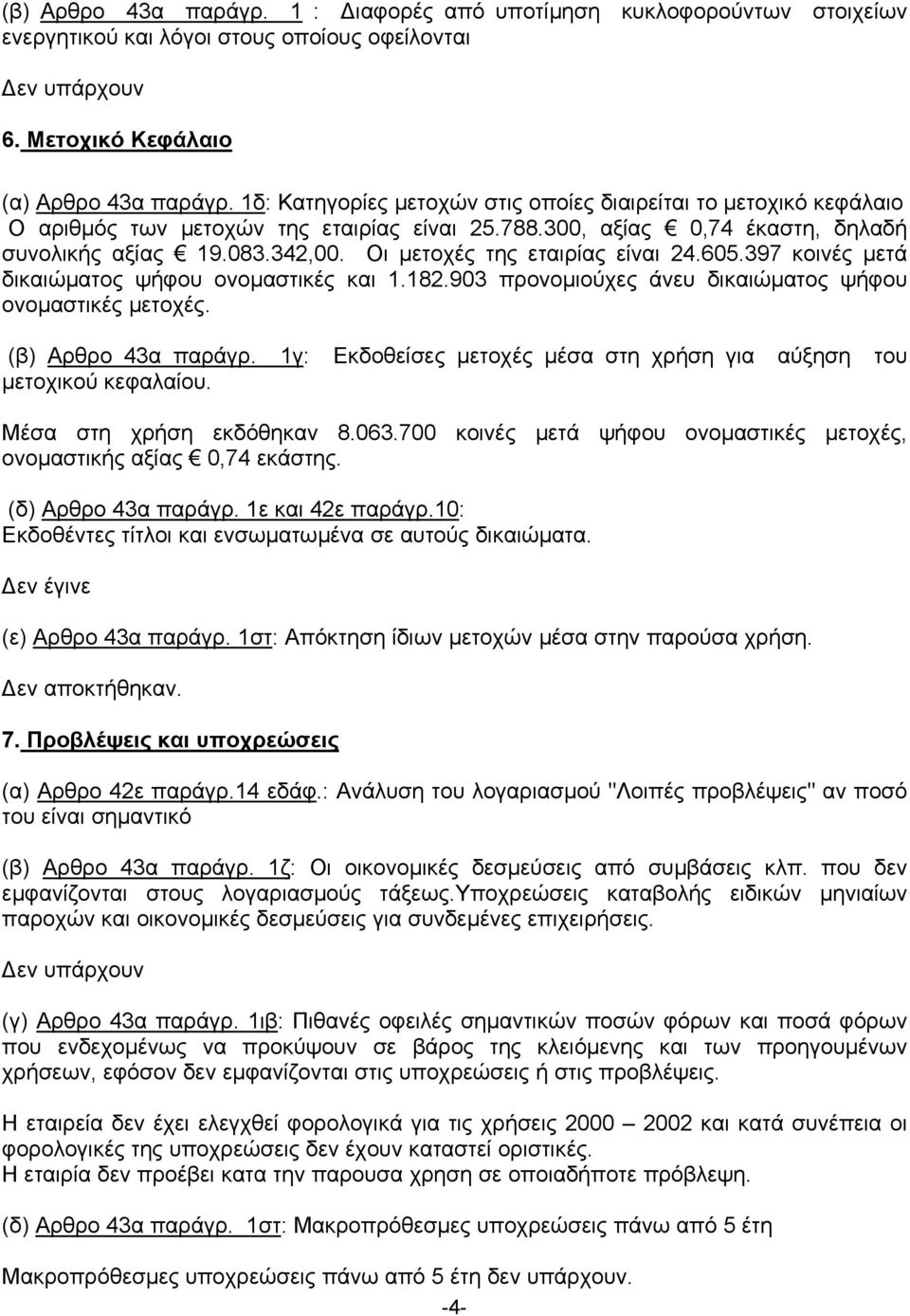 Οι µετοχές της εταιρίας είναι 24.605.397 κοινές µετά δικαιώµατος ψήφου ονοµαστικές και 1.182.903 προνοµιούχες άνευ δικαιώµατος ψήφου ονοµαστικές µετοχές. (β) Αρθρο 43α παράγρ.