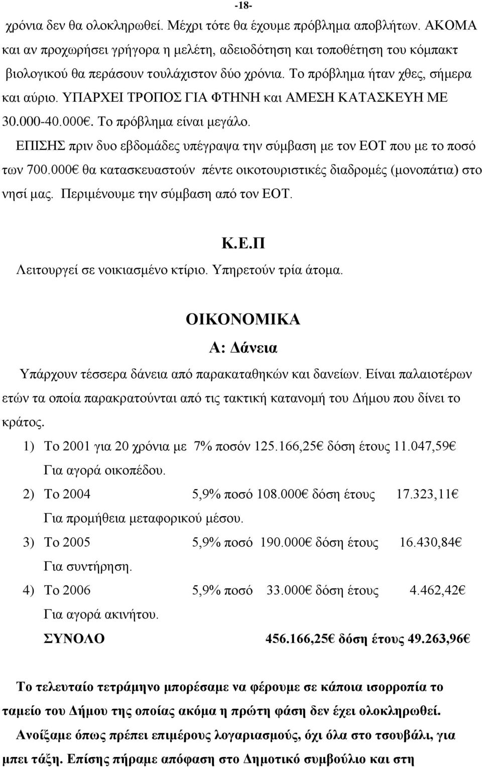 ΔΠΗΖ πξηλ δπν εβδνκάδεο ππέγξαςα ηελ ζχκβαζε κε ηνλ ΔΟΣ πνπ κε ην πνζφ ησλ 700.000 ζα θαηαζθεπαζηνχλ πέληε νηθνηνπξηζηηθέο δηαδξνκέο (κνλνπάηηα) ζην λεζί καο. Πεξηκέλνπκε ηελ ζχκβαζε απφ ηνλ ΔΟΣ. Κ.Δ.Π Λεηηνπξγεί ζε λνηθηαζκέλν θηίξην.