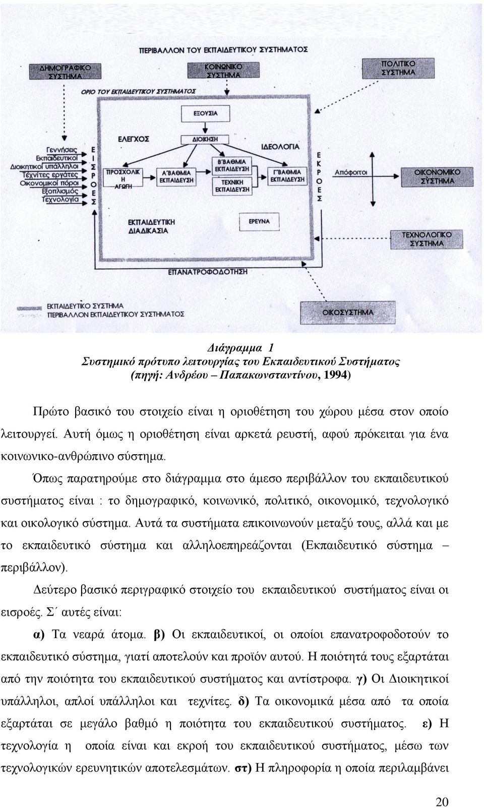 πσο παξαηεξνχκε ζην δηάγξακκα ζην άκεζν πεξηβάιινλ ηνπ εθπαηδεπηηθνχ ζπζηήκαηνο είλαη : ην δεκνγξαθηθφ, θνηλσληθφ, πνιηηηθφ, νηθνλνκηθφ, ηερλνινγηθφ θαη νηθνινγηθφ ζχζηεκα.