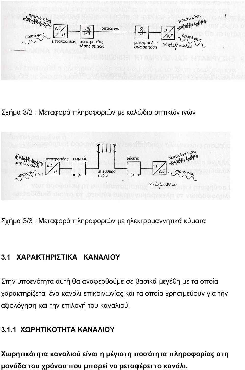 κανάλι επικοινωνίας και τα οποία χρησιμεύουν για την αξιολόγηση και την επιλογή του καναλιού. 3.1.