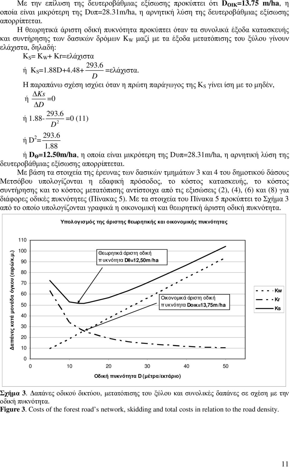 Κr=ελάχιστα ή Κ S =1.88D+4.48+ 293.6 D =ελάχιστα. Η παραπάνω σχέση ισχύει όταν η πρώτη παράγωγος της Κ S γίνει ίση µε το µηδέν, Ks ή D =0 293.6 ή 1.88- =0 (11) 2 D ή D 2 = 293.6 1.88 ή D Θ =12.