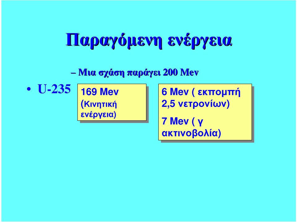 (Κινητική ενέργεια) 6 Mev (εκποµπή