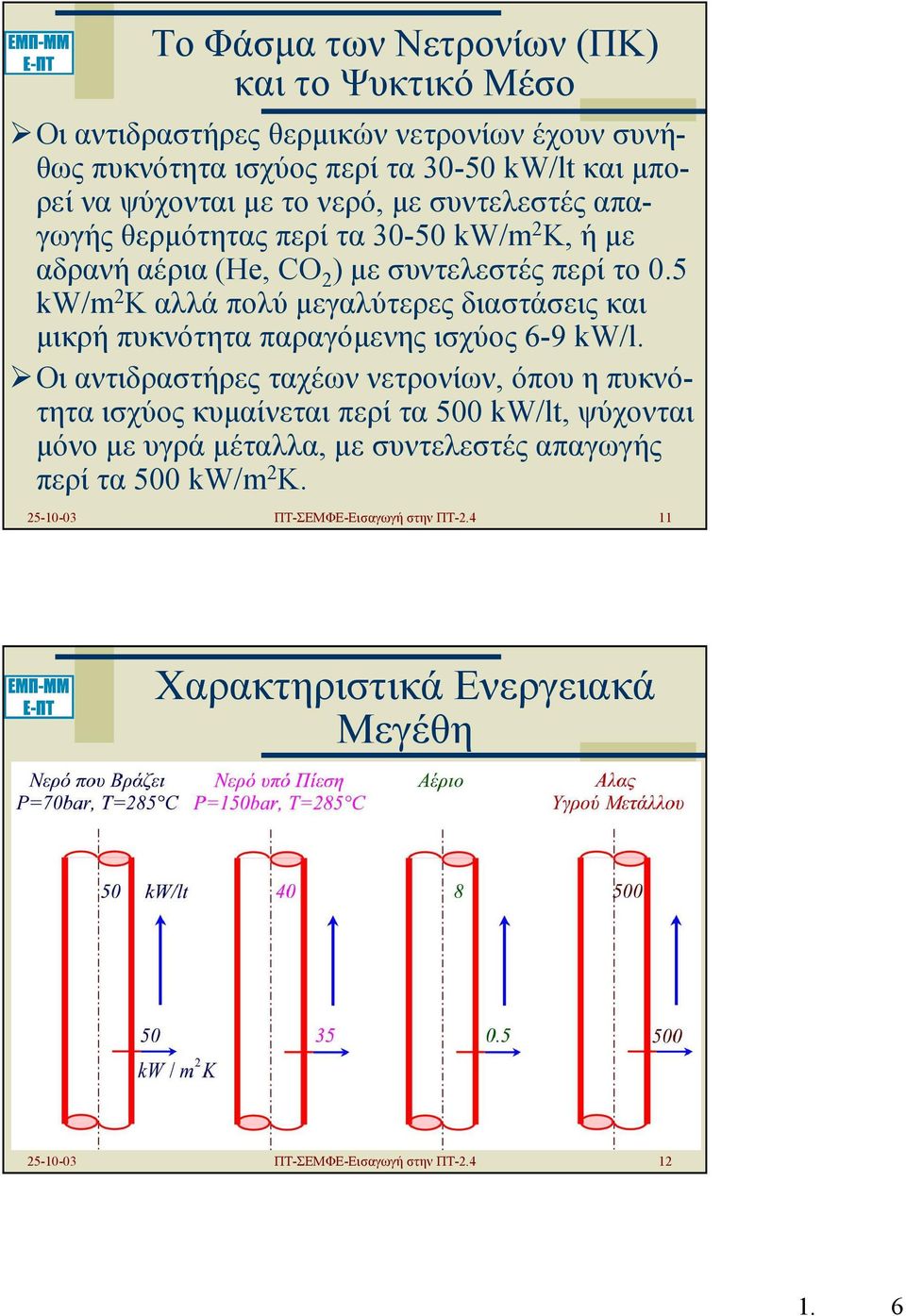 5 kw/m 2 K αλλά πολύ µεγαλύτερες διαστάσεις και µικρή πυκνότητα παραγόµενης ισχύος 6-9 kw/l.