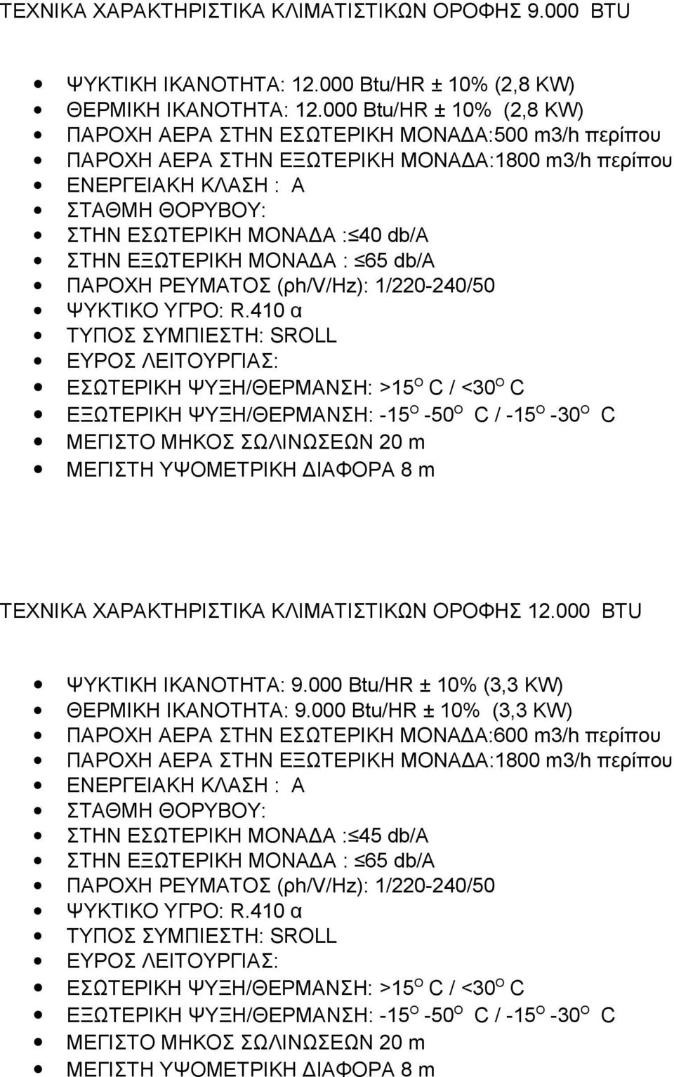 ΕΣΩΤΕΡΙΚΗ ΨΥΞΗ/ΘΕΡΜΑΝΣΗ: >15 Ο C / <30 Ο C ΜΕΓΙΣΤΟ ΜΗΚΟΣ ΣΩΛΙΝΩΣΕΩΝ 20 m ΜΕΓΙΣΤΗ ΥΨΟΜΕΤΡΙΚΗ ΔΙΑΦΟΡΑ 8 m ΤΕΧΝΙΚΑ ΧΑΡΑΚΤΗΡΙΣΤΙΚΑ ΚΛΙΜΑΤΙΣΤΙΚΩΝ ΟΡΟΦΗΣ 12.000 BTU ΨΥΚΤΙΚΗ ΙΚΑΝΟΤΗΤΑ: 9.