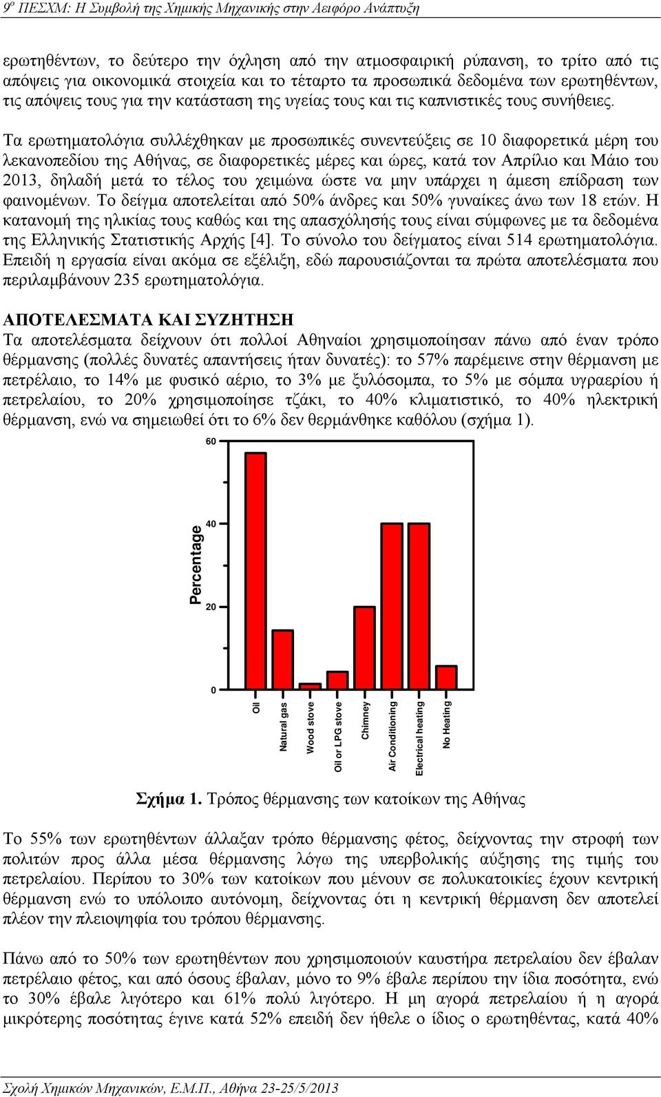 Τα ερωτηματολόγια συλλέχθηκαν με προσωπικές συνεντεύξεις σε 1 διαφορετικά μέρη του λεκανοπεδίου της Αθήνας, σε διαφορετικές μέρες και ώρες, κατά τον Απρίλιο και Μάιο του 13, δηλαδή μετά το τέλος του