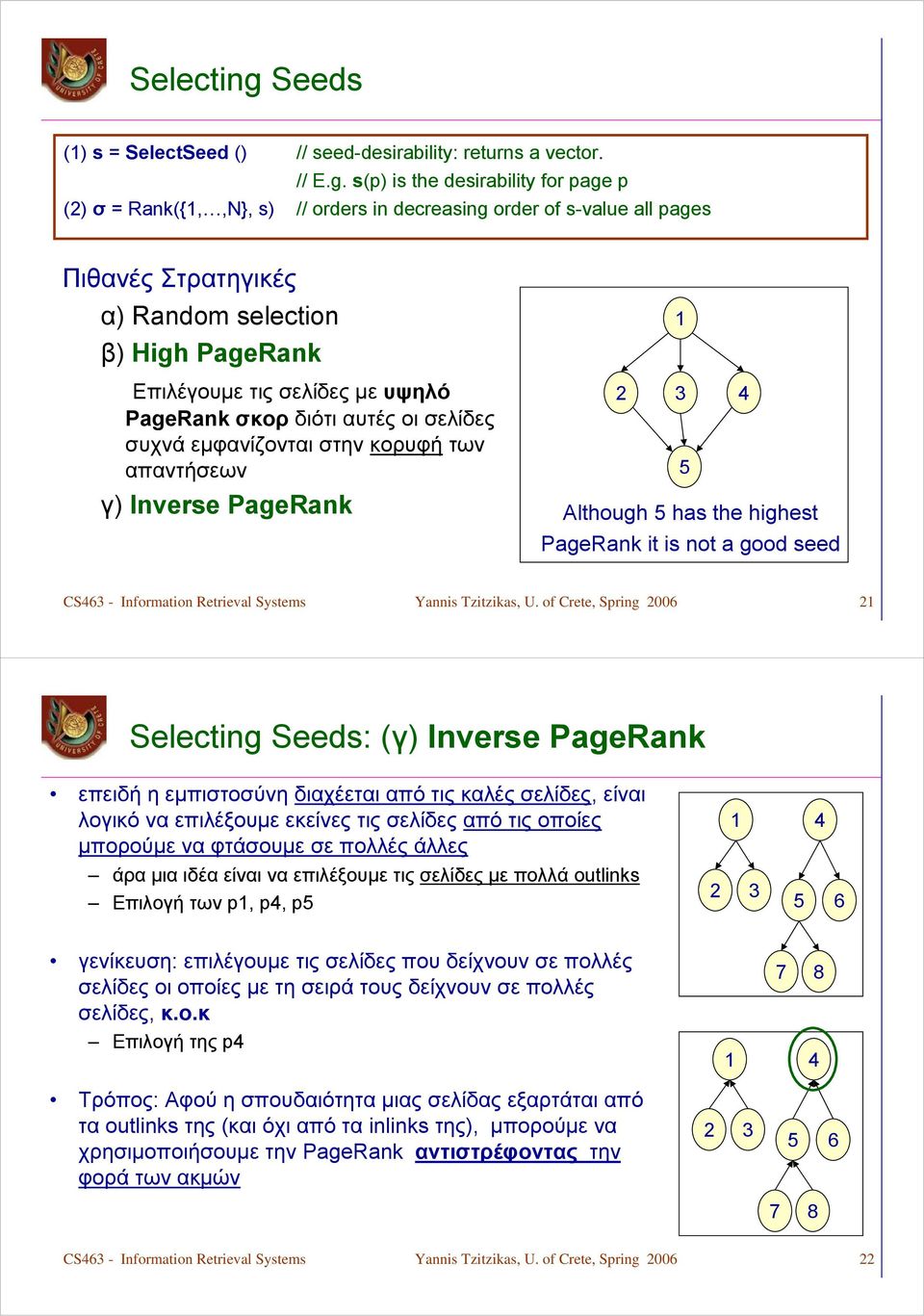 s(p is the desibility fo pge p ( σ Rnk({,,N}, s // odes in decesing ode of s-vlue ll pges Πιθανές Στρατηγικές α Rndom selection β High PgeRnk Επιλέγουμε τις σελίδες με υψηλό PgeRnk σκορ διότι αυτές