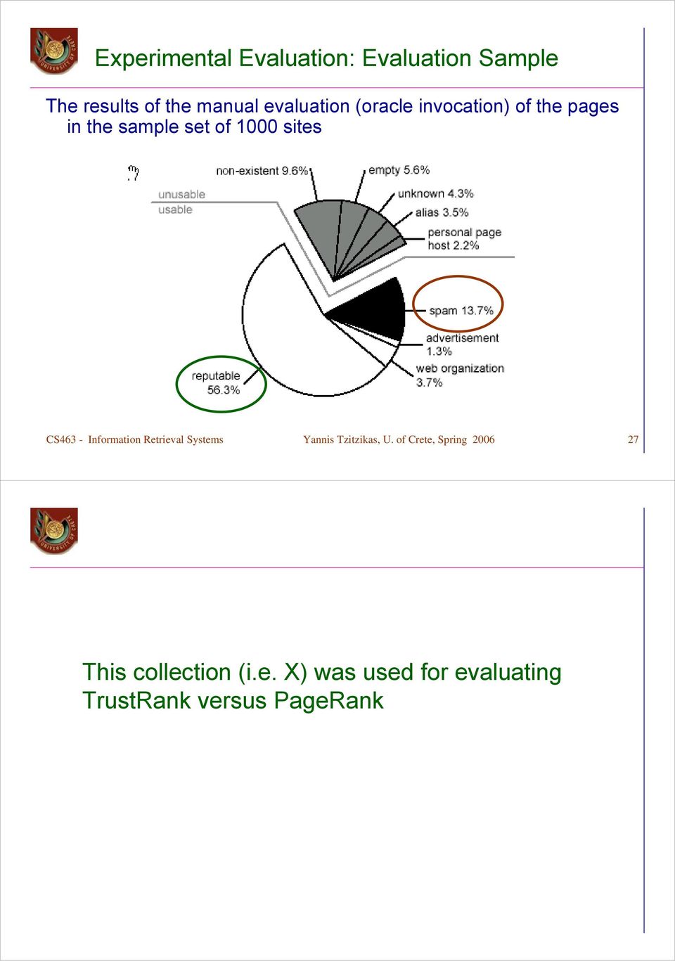 CS63 - Infomtion Retievl Systems Ynnis Tzitziks, U.