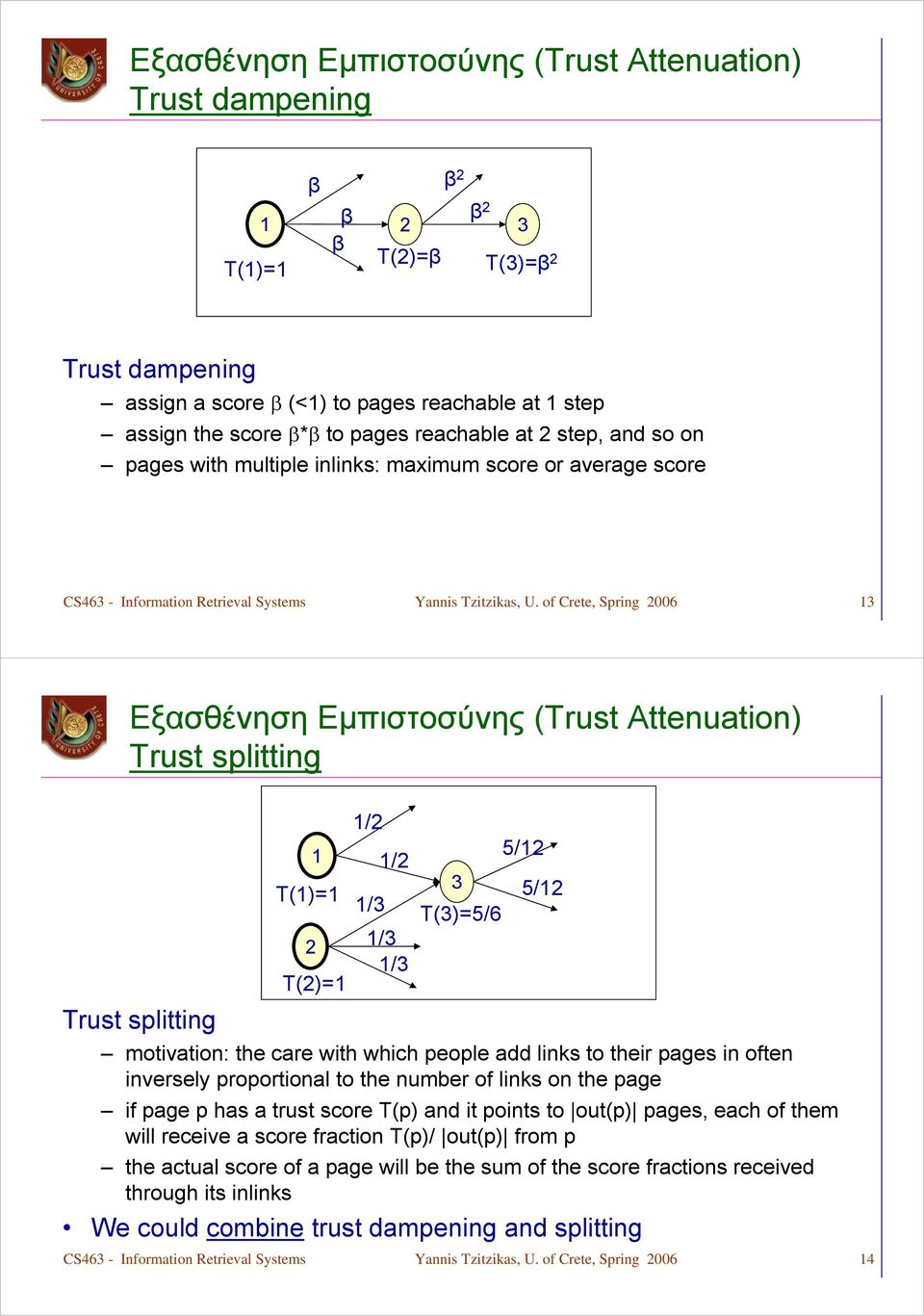 of Cete, Sping 6 3 Εξασθένηση Εμπιστοσύνης (Tust Attenution Tust splitting Tust splitting T( T( / / /3 /3 /3 motivtion: the ce with which people dd links to thei pges in often invesely popotionl to