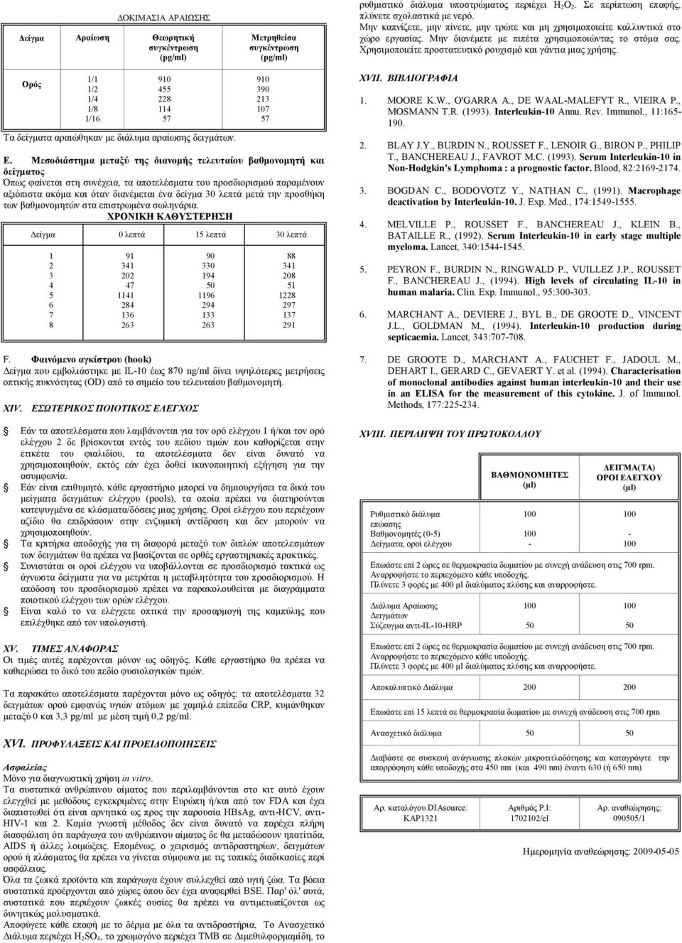 Χρησιμοποιείτε προστατευτικό ρουχισμό και γάντια μιας χρήσης. Ορός 1/1 1/2 1/4 1/8 1/16 910 455 228 114 57 Τα δείγματα αραιώθηκαν με διάλυμα αραίωσης δειγμάτων. 910 390 213 107 57 E.