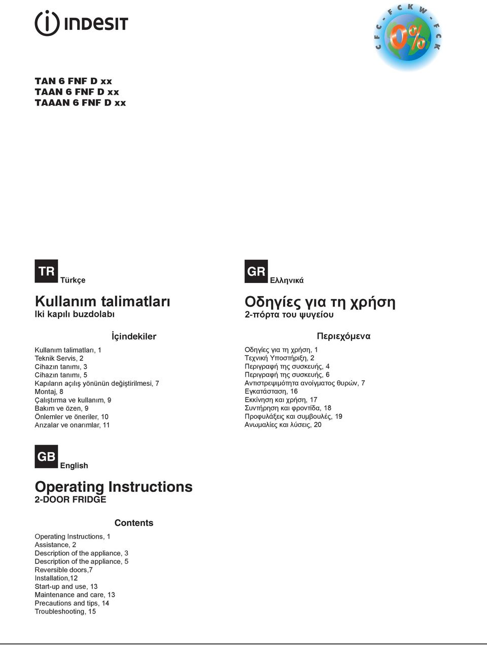 Οδηγίες για τη χρήση, 1 Τεχνική Υποστήριξη, 2 Περιγραφή της συσκευής, 4 Περιγραφή της συσκευής, 6 Αντιστρεψιμότητα ανοίγματος θυρών, 7 Εγκατάσταση, 16 Εκκίνηση και χρήση, 17 Συντήρηση και φροντίδα,