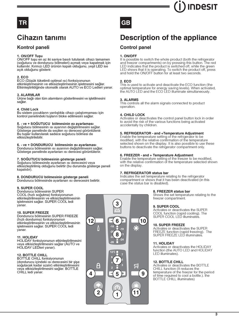 Kýrmýzý LED ürünün kapalý olduðunu, yeþil LED ise açýk olduðunu gösterir. 2. ECO ECO (Düþük tüketimli optimal ýsý) fonksiyonunun etkinleþtirmesinin ve etkisizleþtirmesinin iþletmesini saðlar.