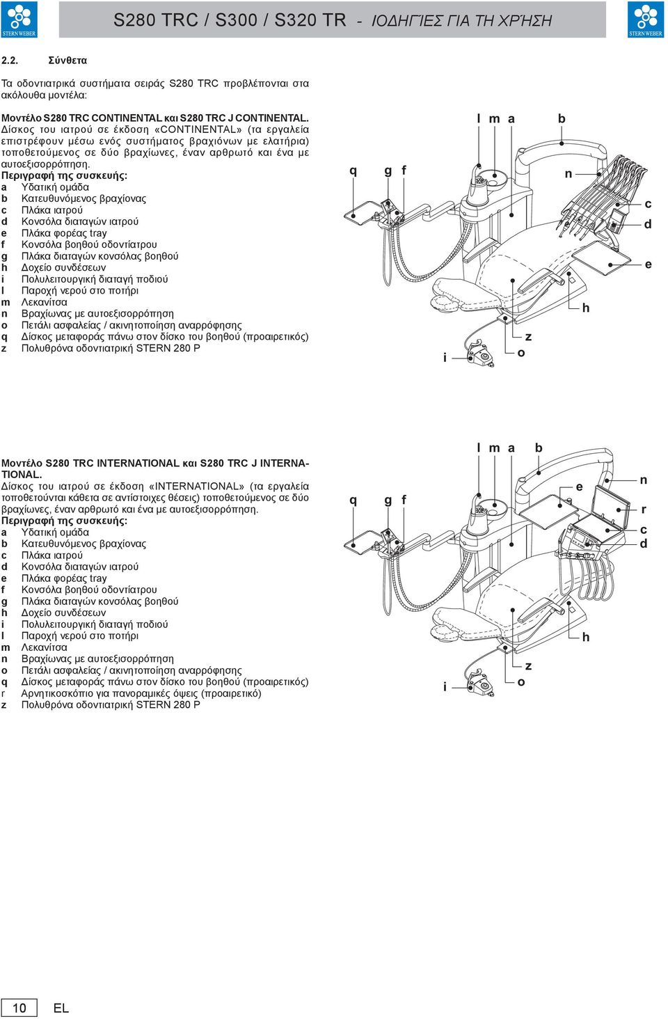 Περιγραφή της συσκευής: a Υδατική ομάδα b Κατευθυνόμενος βραχίονας c Πλάκα ιατρού d Κονσόλα διαταγών ιατρού e Πλάκα φορέας tray f Κονσόλα βοηθού οδοντίατρου g Πλάκα διαταγών κονσόλας βοηθού h Δοχείο