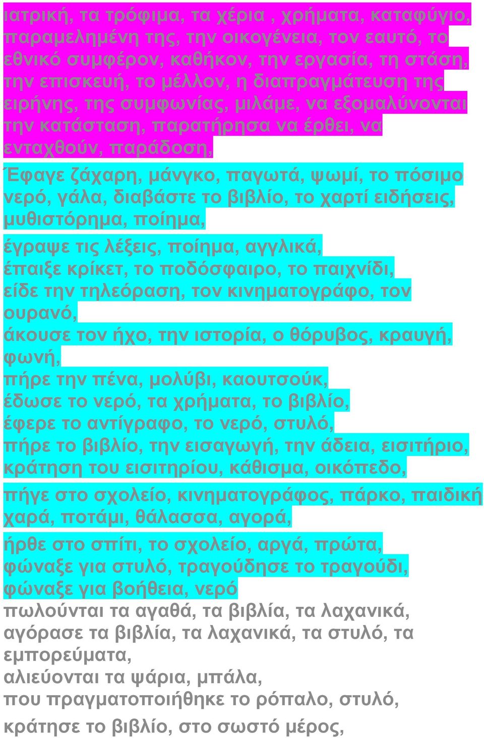 ειδήσεις, μυθιστόρημα, ποίημα, έγραψε τις λέξεις, ποίημα, αγγλικά, έπαιξε κρίκετ, το ποδόσφαιρο, το παιχνίδι, είδε την τηλεόραση, τον κινηματογράφο, τον ουρανό, άκουσε τον ήχο, την ιστορία, ο