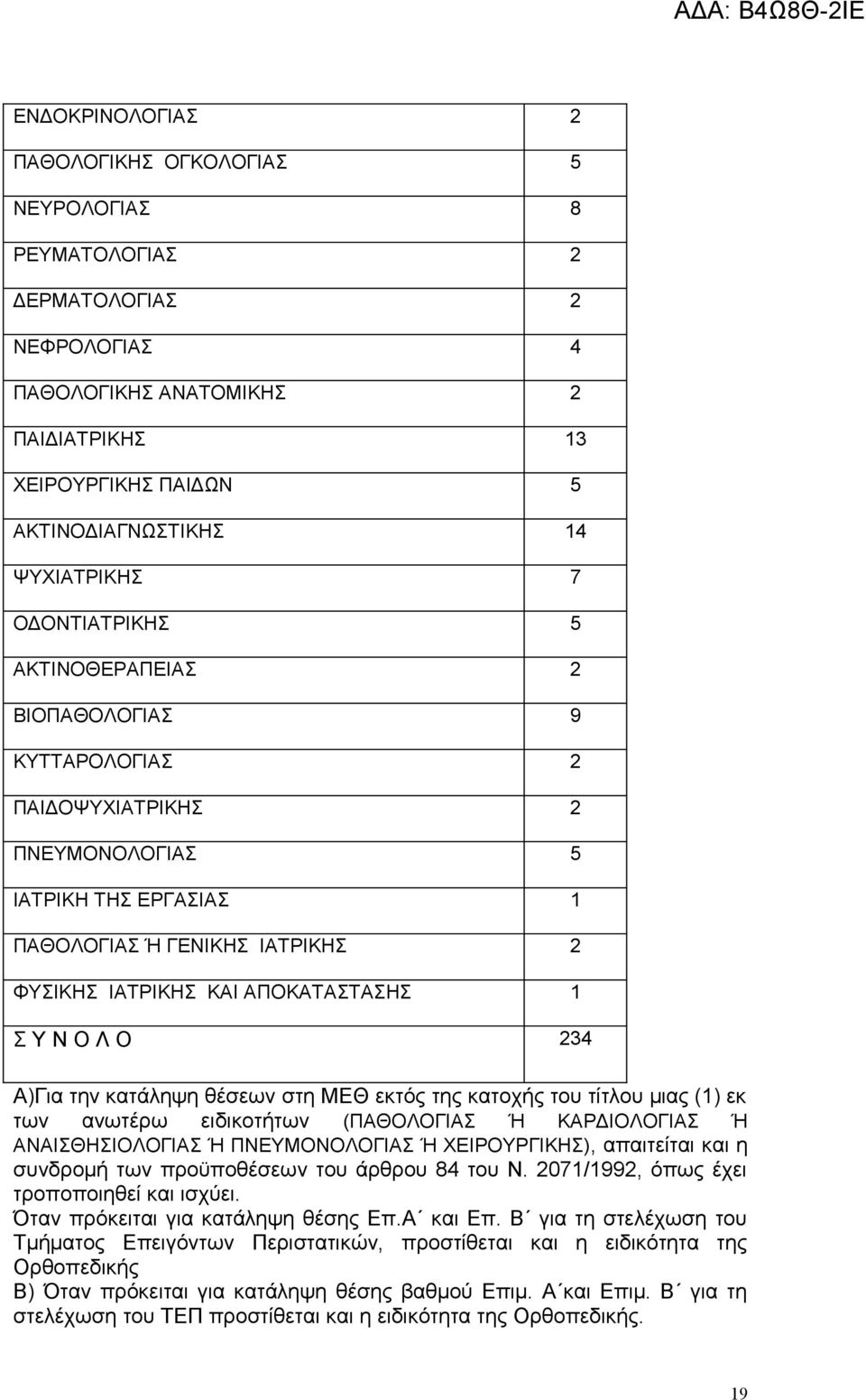 Ν Ο Λ Ο 234 Α)Για την κατάληψη θέσεων στη ΜΕΘ εκτός της κατοχής του τίτλου μιας (1) εκ των ανωτέρω ειδικοτήτων (ΠΑΘΟΛΟΓΙΑΣ Ή ΚΑΡΔΙΟΛΟΓΙΑΣ Ή ΑΝΑΙΣΘΗΣΙΟΛΟΓΙΑΣ Ή ΠΝΕΥΜΟΝΟΛΟΓΙΑΣ Ή ΧΕΙΡΟΥΡΓΙΚΗΣ),