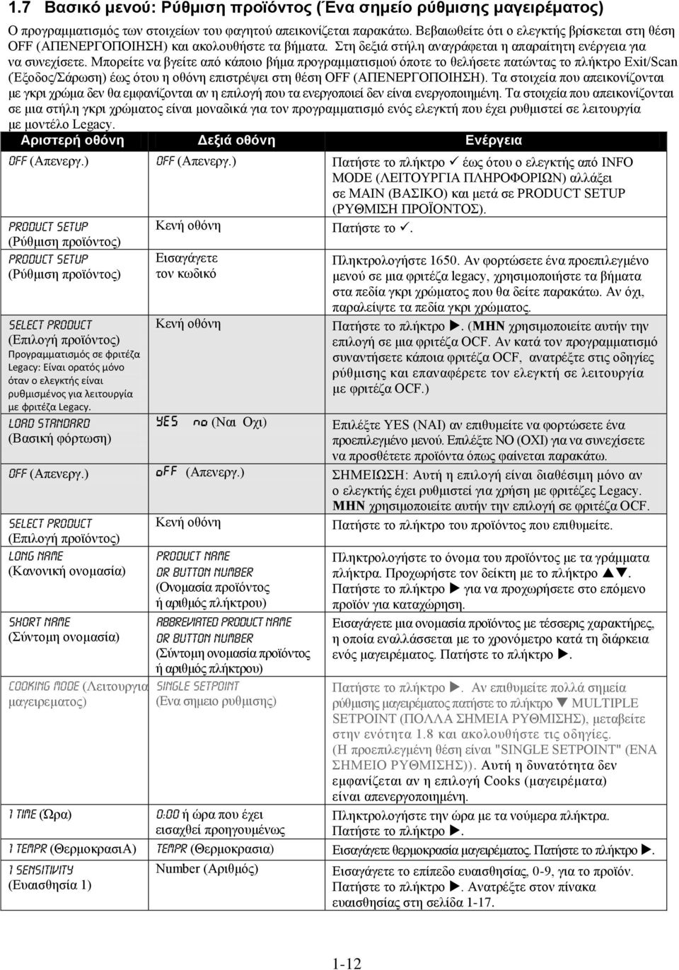 Μπορείτε να βγείτε από κάποιο βήμα προγραμματισμού όποτε το θελήσετε πατώντας το πλήκτρο Exit/Scan (Έξοδος/Σάρωση) έως ότου η οθόνη επιστρέψει στη θέση OFF (ΑΠΕΝΕΡΓΟΠΟΙΗΣΗ).