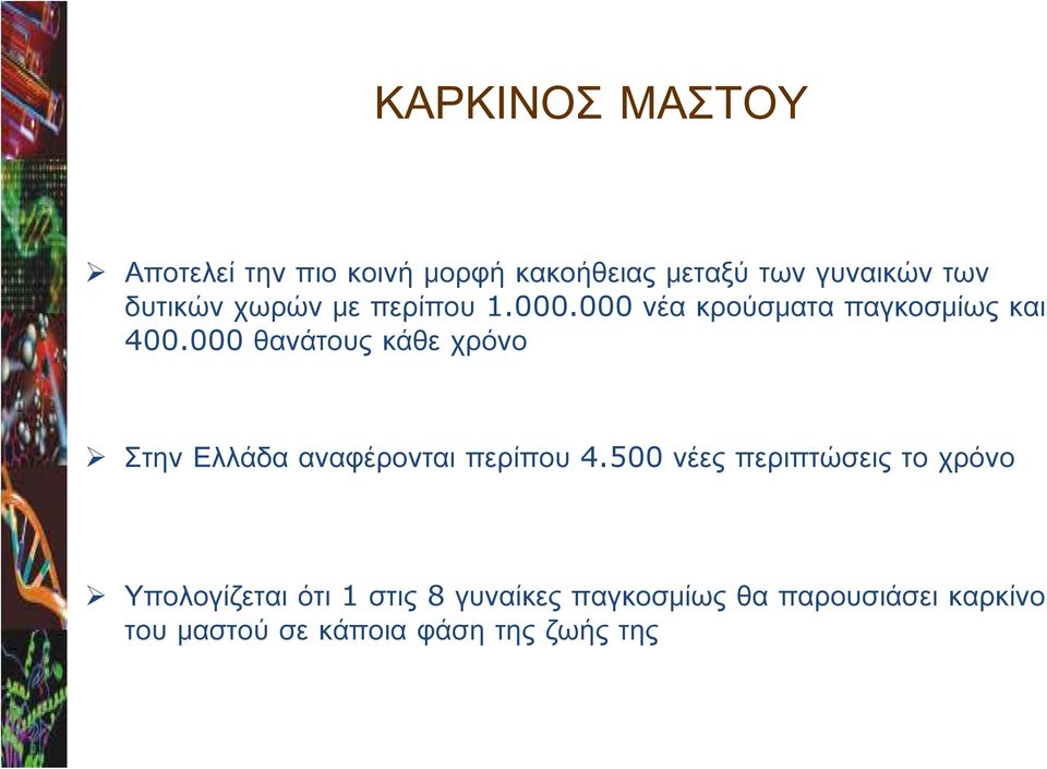 000 θανάτους κάθε χρόνο Στην Ελλάδα αναφέρονται περίπου 4.